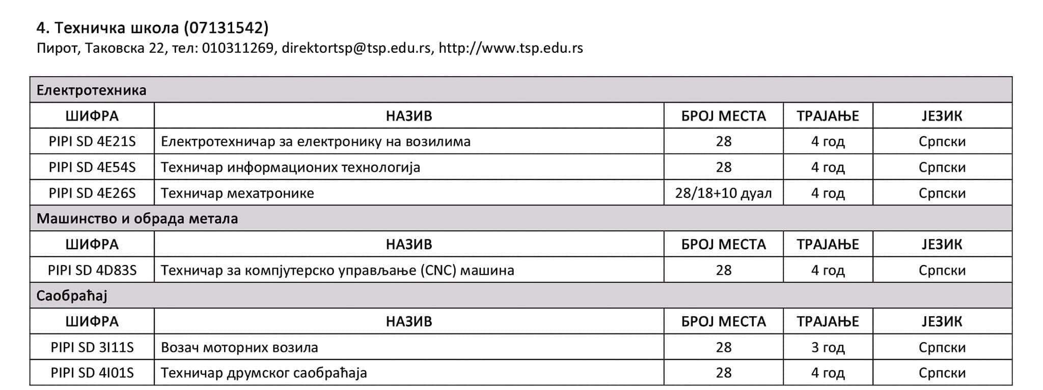 ПЛАН УПИСА У ПРВИ РАЗРЕД ТЕХНИЧКЕ ШКОЛЕ!